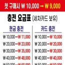레드(RED)셀프세차장 | 수원 영통 세차장 깨끗한 24시간 레드 셀프세차장 손세차 가격