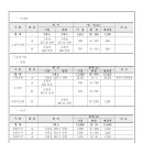금흥개발 이미지