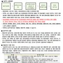 초중리 29-41 이미지