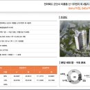 제이아트