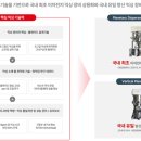 엠엔에스 이미지