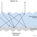 태양도료 이미지