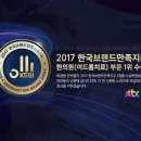 화안피부과의원 이미지