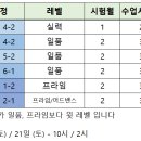생각하는황소시흥학원