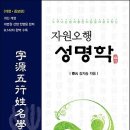 음양오행 성명학 이미지