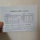 CU 신림중앙점 | 12월 첫째 주