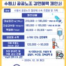 수원도시공사 노동조합 이미지