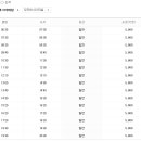 터미널9길 이미지