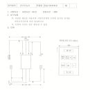 2009년 1회 실기 재료 이미지