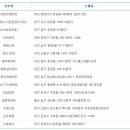 GS25포정점 이미지