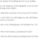 천지농수산 이미지
