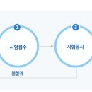 한국교통안전공단 이미지