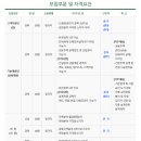 혜림건설(주)