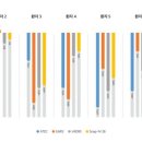 리젠바이오 이미지