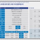 249팩토리 이미지
