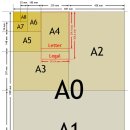 종이 사이즈 규격 조견표(단위 : mm) 이미지