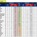 라온샘 이미지