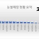 광산구-063 이미지