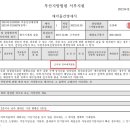 스마트더블유(W)