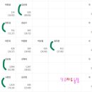 임실치즈농협(치즈축산업협동조합) 이미지