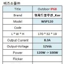 위저드쏠루션_LED POWER 간판용,광고판용 12Vdc 100W 실외용 SPEC 비교 이미지