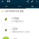피트니스이상 이미지