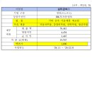 엔에이치테크