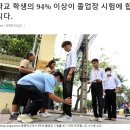 해피캄보디아