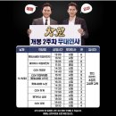 롯데시네마 의정부민락 3관 이미지