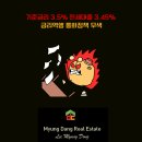 기업NH공인중개사사무소 네이버블로그