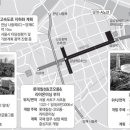 서초(하) 이미지