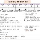 8월 20~21일 몽아미 펜션_결산 후기 이미지