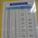 DMZ평화누리길 7구간(파주 둘째길) 이미지