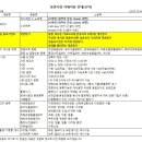 9월부터 카페이벤트는 댓글우수자로 시상 이미지