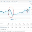 주식회사 웰스컴퍼니 이미지