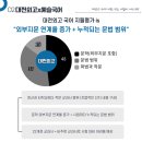라온율2