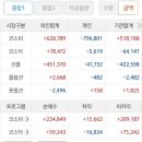 나우씨아이 이미지