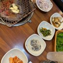 채동선로 네이버블로그