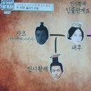 효경 이미지