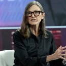 비트코인 이미지