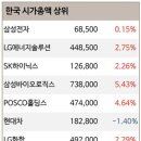 DS바이오텍 이미지
