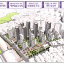 한양2차아파트 이미지