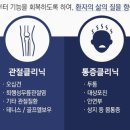 참편한마취통증의학과의원 네이버블로그