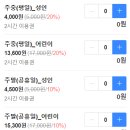 울산 타요키즈카페 성남동 놀거리 할인 및 주차 정보 (울산 젊음의 거리점)