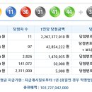 로또 제 1008회 당첨번호 - 2022년03월26일 이미지