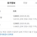 친절한주유소 이미지