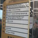 바른수치과의원 네이버블로그