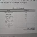 김재민농장 이미지