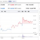 산단로16번길 이미지