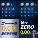 바하이트